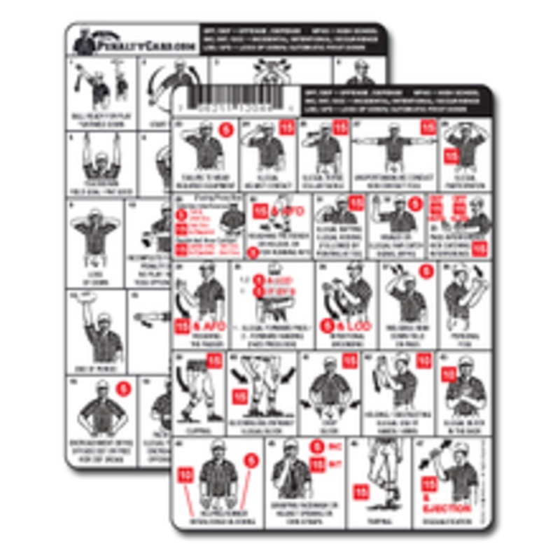 Williams Penalty Card