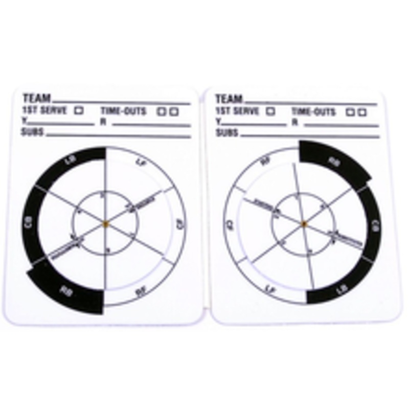 Volleyball Rotation Card
